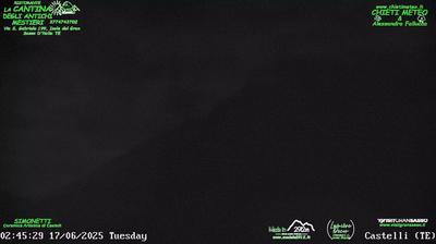immagine della webcam nei dintorni di Fano Adriano: webcam Castelli