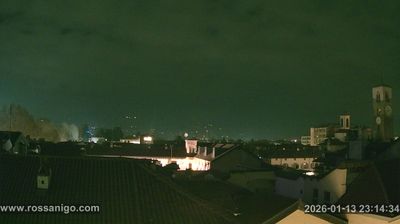 immagine della webcam nei dintorni di Viverone: webcam Rivarolo Canavese