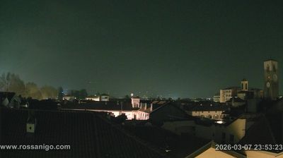 immagine della webcam nei dintorni di Caselle Torinese: webcam Rivarolo Canavese