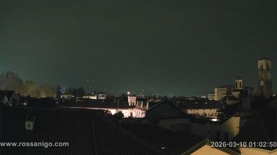 immagine della webcam nei dintorni di Viverone: webcam Rivarolo Canavese