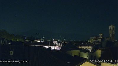 immagine della webcam nei dintorni di Torino Basilica Superga: webcam Rivarolo Canavese