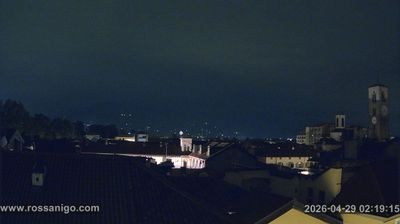 immagine della webcam nei dintorni di Viverone: webcam Rivarolo Canavese