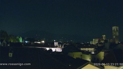 immagine della webcam nei dintorni di Canischio: webcam Rivarolo Canavese