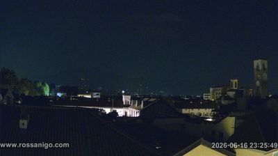 immagine della webcam nei dintorni di Pratiglione: webcam Rivarolo Canavese