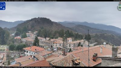 immagine della webcam nei dintorni di Artena: webcam Capranica Prenestina