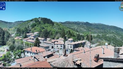 immagine della webcam nei dintorni di Vallepietra: webcam Capranica Prenestina