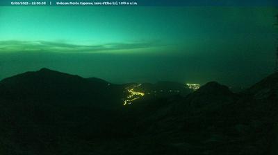 immagine della webcam nei dintorni di Portoferraio: webcam Procchio