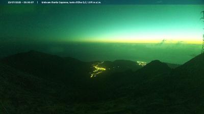 immagine della webcam nei dintorni di Marciana: webcam Procchio