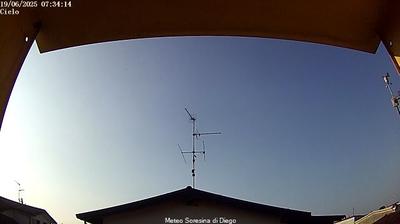 immagine della webcam nei dintorni di Piacenza: webcam Soresina
