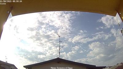 immagine della webcam nei dintorni di Piacenza: webcam Soresina