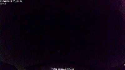 immagine della webcam nei dintorni di Codogno: webcam Soresina