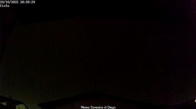 immagine della webcam nei dintorni di Vailate: webcam Soresina