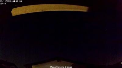 immagine della webcam nei dintorni di Codogno: webcam Soresina