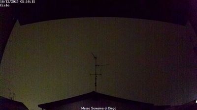 immagine della webcam nei dintorni di Lodi: webcam Soresina