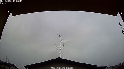 immagine della webcam nei dintorni di San Rocco al Porto: webcam Soresina