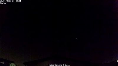 immagine della webcam nei dintorni di Castelnuovo Bocca d'Adda: webcam Soresina