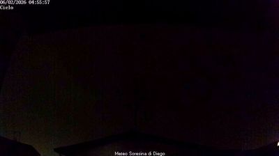 immagine della webcam nei dintorni di Piacenza: webcam Soresina