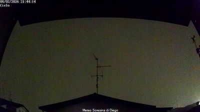 immagine della webcam nei dintorni di Lodi: webcam Soresina