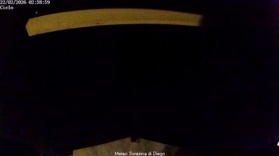 immagine della webcam nei dintorni di Codogno: webcam Soresina