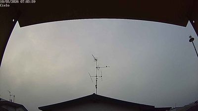 immagine della webcam nei dintorni di Madignano: webcam Soresina