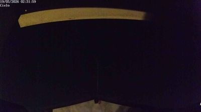 immagine della webcam nei dintorni di San Rocco al Porto: webcam Soresina