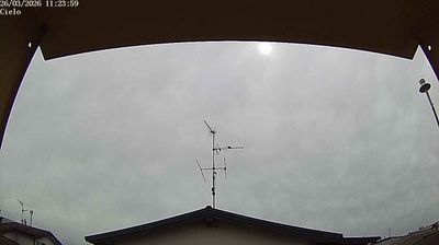 immagine della webcam nei dintorni di Lodi: webcam Soresina