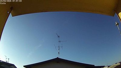 immagine della webcam nei dintorni di Madignano: webcam Soresina