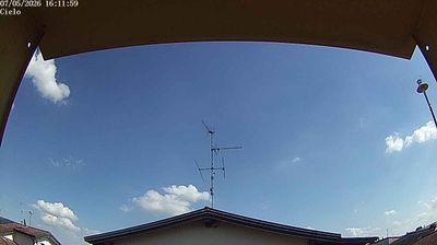immagine della webcam nei dintorni di Piacenza: webcam Soresina
