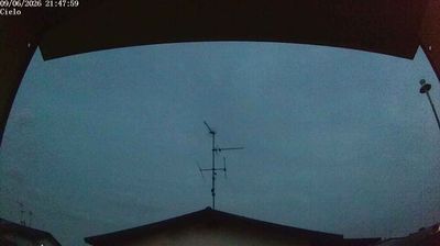 immagine della webcam nei dintorni di Castelnuovo Bocca d'Adda: webcam Soresina