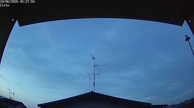 immagine della webcam nei dintorni di Lodi: webcam Soresina