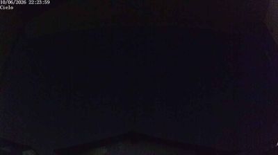 immagine della webcam nei dintorni di Piacenza: webcam Soresina