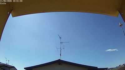 immagine della webcam nei dintorni di Piacenza: webcam Soresina