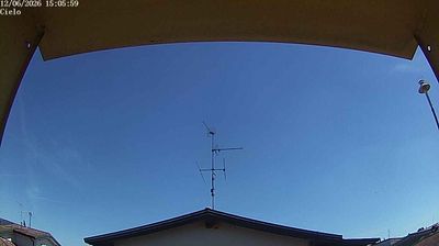 immagine della webcam nei dintorni di Piacenza: webcam Soresina