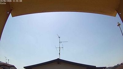immagine della webcam nei dintorni di Alfianello: webcam Soresina