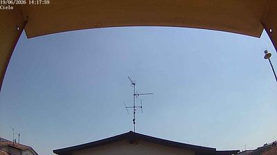 immagine della webcam nei dintorni di Alfianello: webcam Soresina