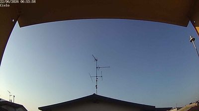 immagine della webcam nei dintorni di Piacenza: webcam Soresina