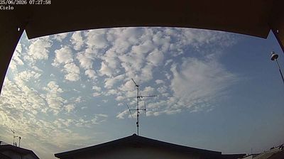 immagine della webcam nei dintorni di Crema: webcam Soresina