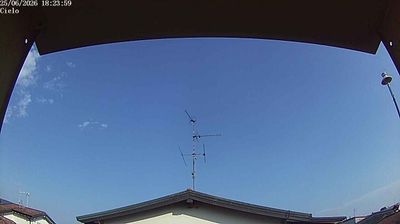 immagine della webcam nei dintorni di Lodi: webcam Soresina