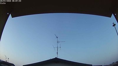 immagine della webcam nei dintorni di San Rocco al Porto: webcam Soresina