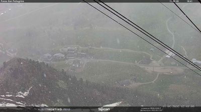 immagine della webcam nei dintorni di Vigo Ciampedie: webcam Passo San Pellegrino