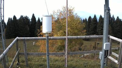 Preview delle webcam di Rovereto › Ovest