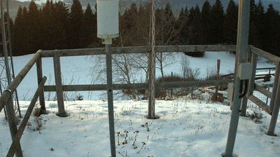 Preview delle webcam di Ala