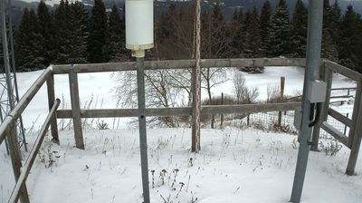 immagine della webcam nei dintorni di Limone sul Garda: webcam Marco