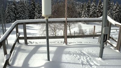 immagine della webcam nei dintorni di Vallarsa: webcam Ala