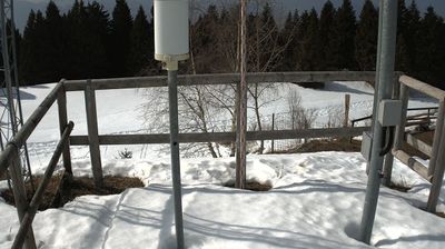 immagine della webcam nei dintorni di Tenno: webcam Marco