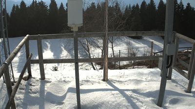 immagine della webcam nei dintorni di San Giacomo di Brentonico: webcam Marco