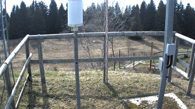 immagine della webcam nei dintorni di Dro: webcam Marco