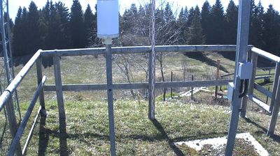 immagine della webcam nei dintorni di Besenello: webcam Marco