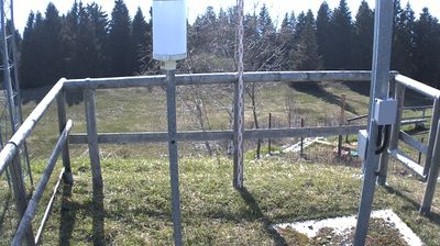 immagine della webcam nei dintorni di Serrada: webcam Marco