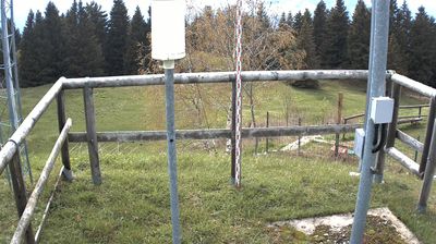 immagine della webcam nei dintorni di Vallarsa: webcam Marco